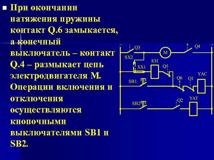 n При окончании натяжения пружины контакт Q. 6 замыкается, а конечный выключатель – контакт
