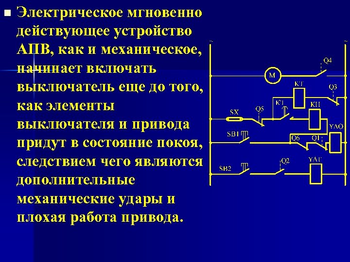 n Электрическое мгновенно действующее устройство АПВ, как и механическое, начинает включать выключатель еще до