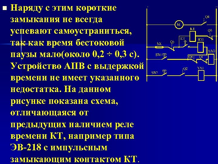 n Наряду с этим короткие замыкания не всегда успевают самоустраниться, так как время бестоковой
