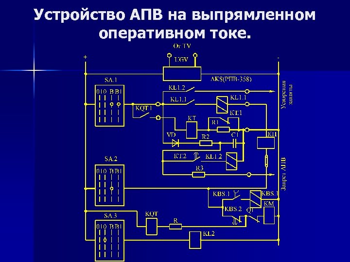Устройство АПВ на выпрямленном оперативном токе. 
