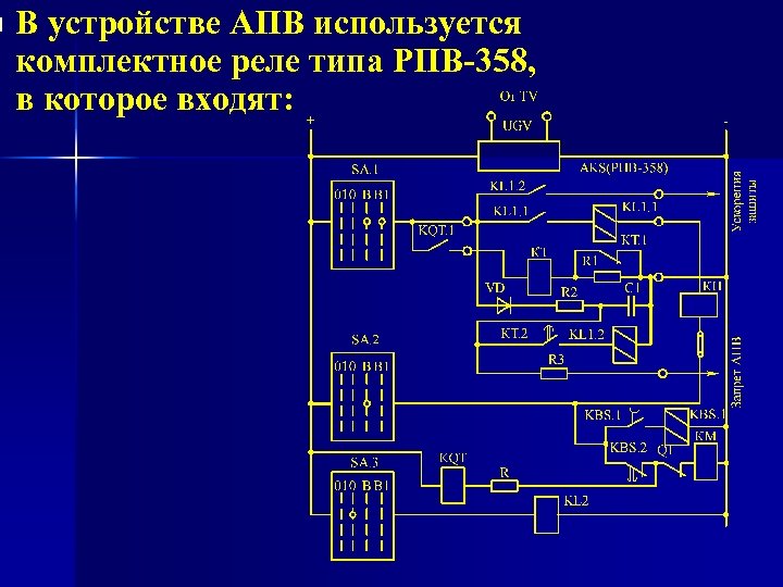 n В устройстве АПВ используется комплектное реле типа РПВ-358, в которое входят: 