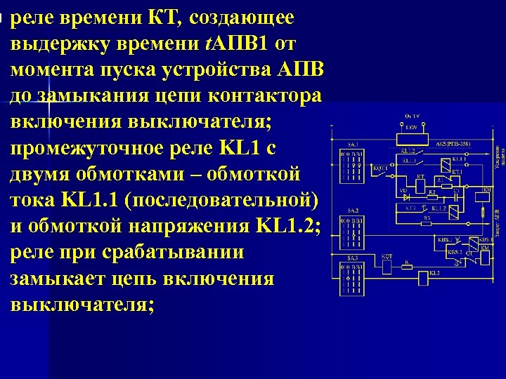 n реле времени КТ, создающее выдержку времени t. АПВ 1 от момента пуска устройства