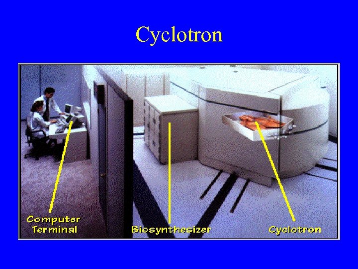 Cyclotron 