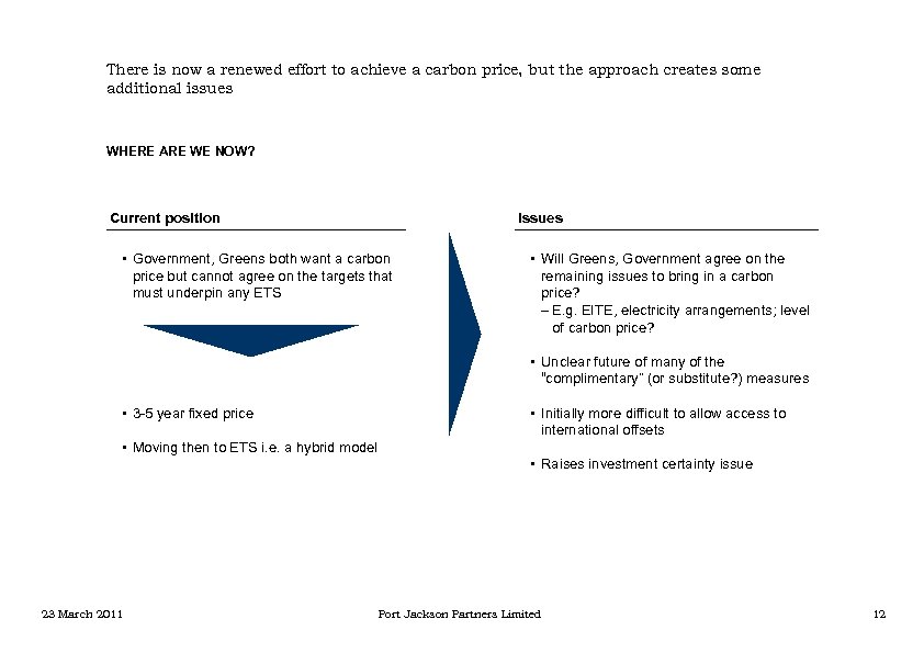 There is now a renewed effort to achieve a carbon price, but the approach