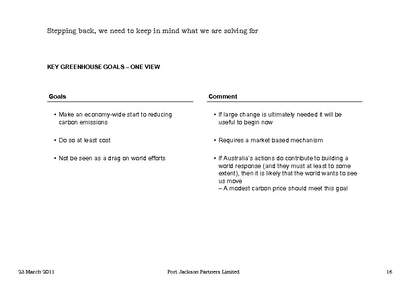 Stepping back, we need to keep in mind what we are solving for KEY