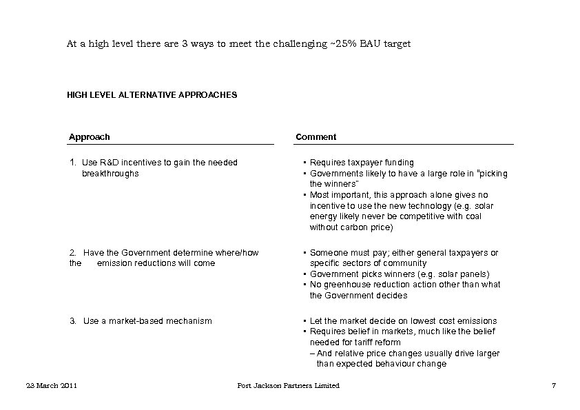At a high level there are 3 ways to meet the challenging ~25% BAU