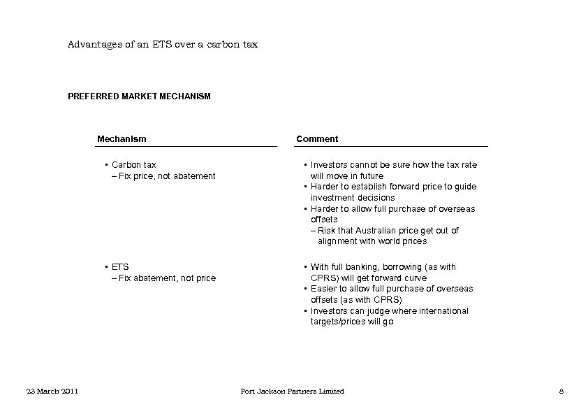 Advantages of an ETS over a carbon tax PREFERRED MARKET MECHANISM Mechanism Comment •