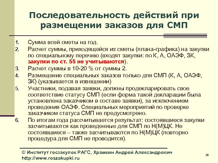 Последовательность действий при размещении заказов для СМП 1. 2. 3. 4. 5. 6. Сумма