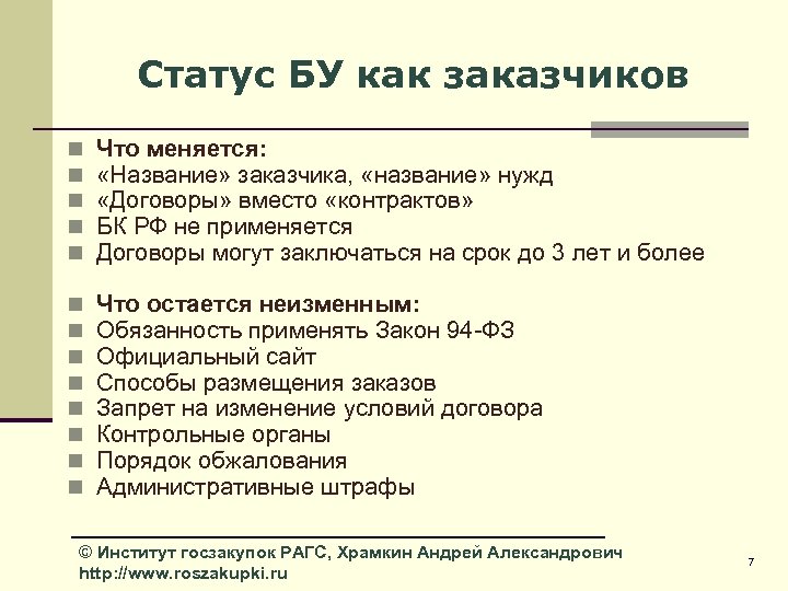 Статус БУ как заказчиков n n n Что меняется: «Название» заказчика, «название» нужд «Договоры»
