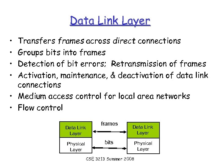 Data Link Layer • • Transfers frames across direct connections Groups bits into frames