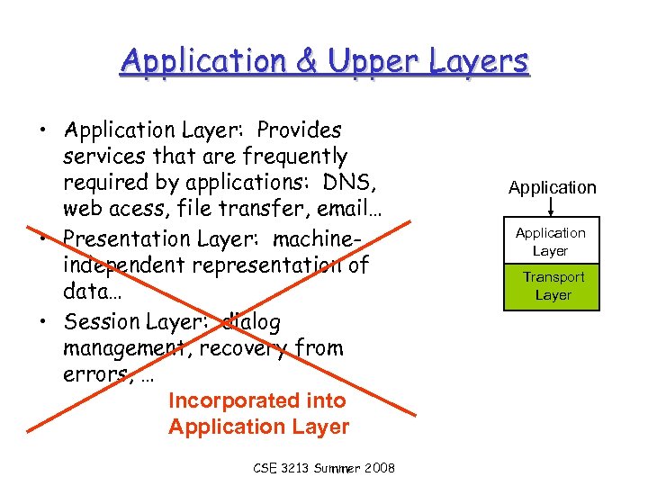Application & Upper Layers • Application Layer: Provides services that are frequently required by