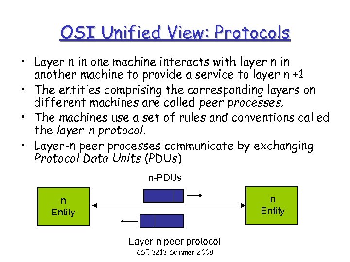 OSI Unified View: Protocols • Layer n in one machine interacts with layer n