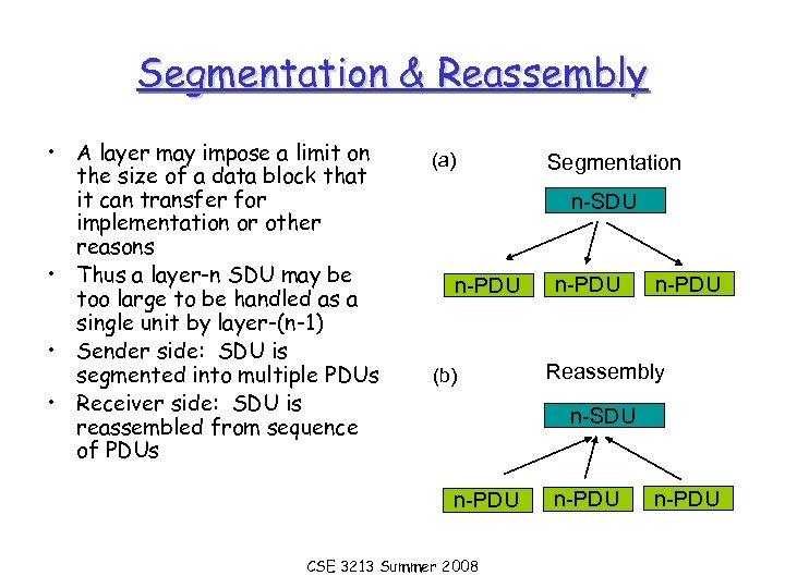 Segmentation & Reassembly • A layer may impose a limit on the size of