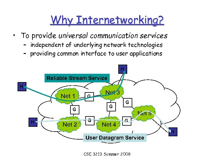 Why Internetworking? • To provide universal communication services – independent of underlying network technologies