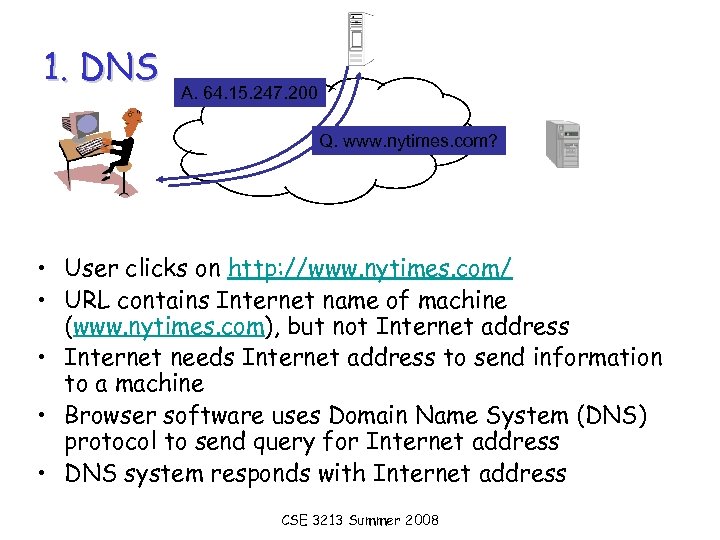 1. DNS A. 64. 15. 247. 200 Q. www. nytimes. com? • User clicks