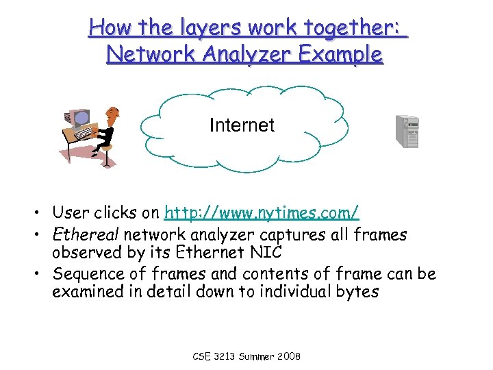 How the layers work together: Network Analyzer Example Internet • User clicks on http:
