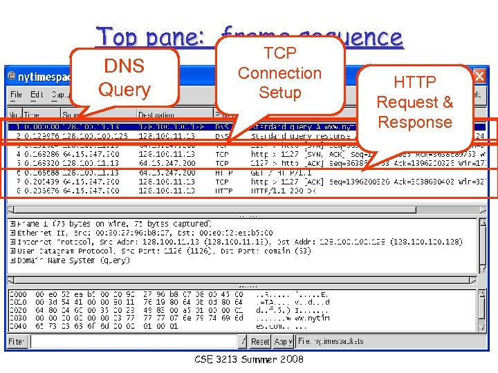 Top pane: frame sequence TCP DNS Query Connection Setup CSE 3213 Summer 2008 HTTP