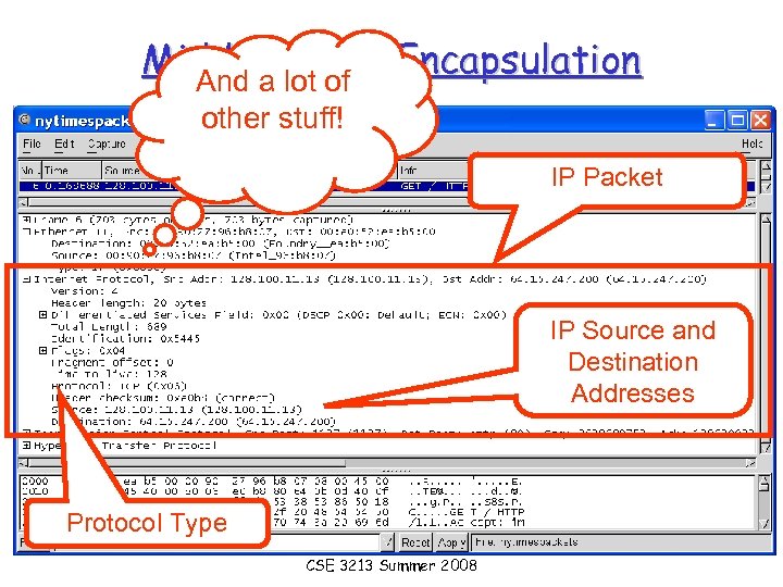 Middlea pane: Encapsulation And lot of other stuff! IP Packet IP Source and Destination