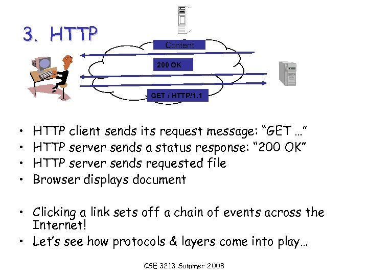 3. HTTP Content 200 OK GET / HTTP/1. 1 • • HTTP client sends