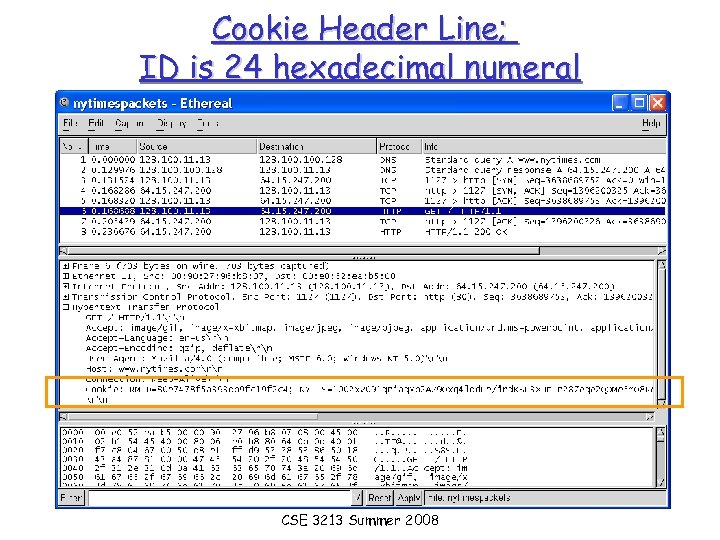 Cookie Header Line; ID is 24 hexadecimal numeral CSE 3213 Summer 2008 