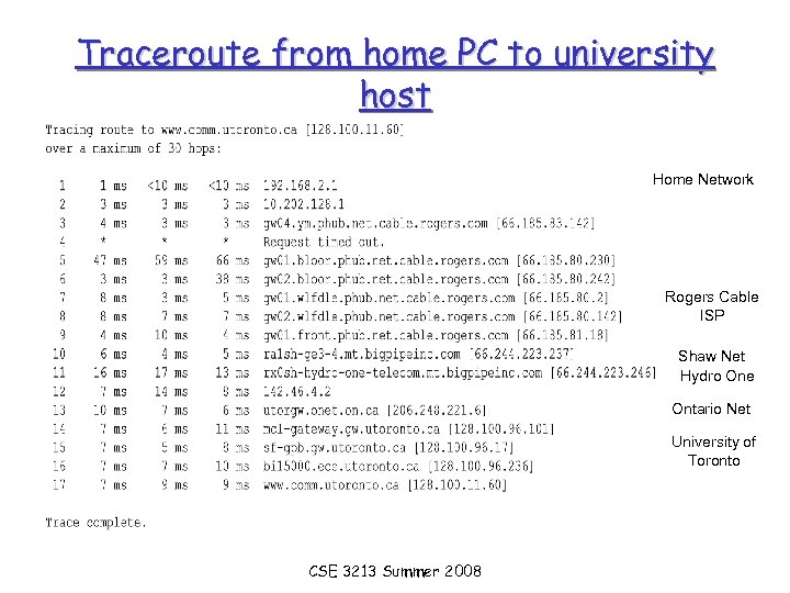 Traceroute from home PC to university host Home Network Rogers Cable ISP Shaw Net