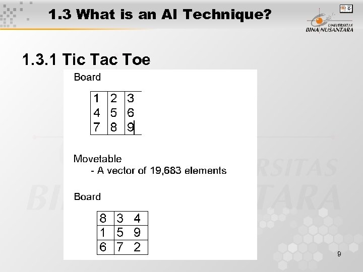 1. 3 What is an AI Technique? 1. 3. 1 Tic Tac Toe 9