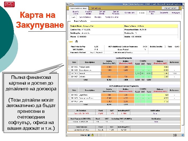 Карта на Закупуване Пълна финансова картина и достип до детайлите на договора (Тези детайли