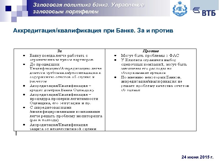 Залоговая политика банка. Управление залоговым портфелем Аккредитация/квалификация при Банке. За и против 24 июня