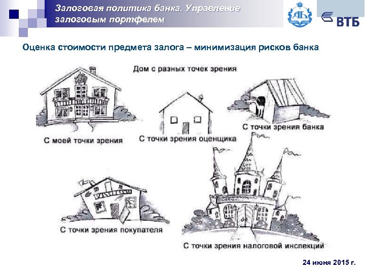 Залоговая политика банка. Управление залоговым портфелем Оценка стоимости предмета залога – минимизация рисков банка