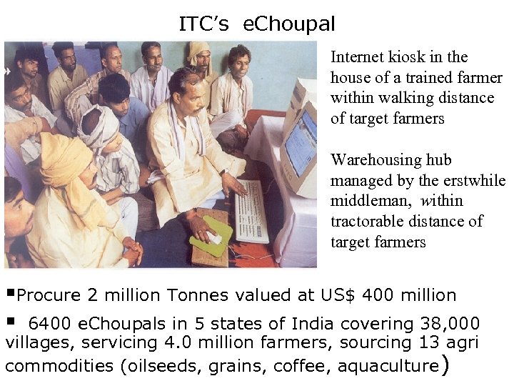 ITC’s e. Choupal Internet kiosk in the house of a trained farmer within walking
