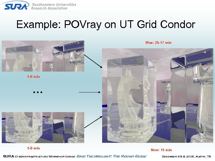 Example: POVray on UT Grid Condor Was: 2 h 17 min 5 -8 min