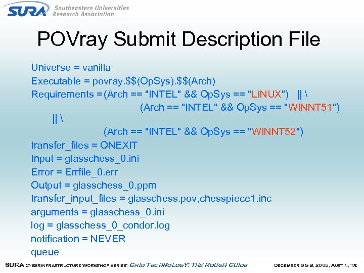 POVray Submit Description File Universe = vanilla Executable = povray. $$(Op. Sys). $$(Arch) Requirements