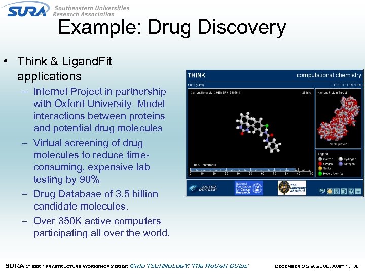 Example: Drug Discovery • Think & Ligand. Fit applications – Internet Project in partnership