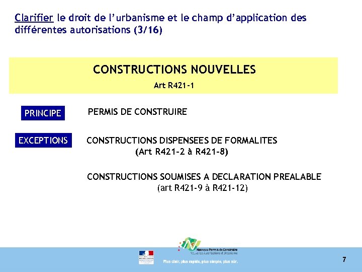 Clarifier le droit de l’urbanisme et le champ d’application des différentes autorisations (3/16) CONSTRUCTIONS