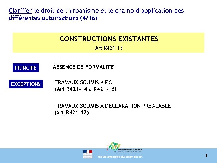 Clarifier le droit de l’urbanisme et le champ d’application des différentes autorisations (4/16) CONSTRUCTIONS