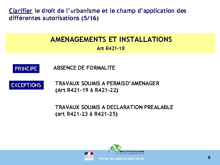 Clarifier le droit de l’urbanisme et le champ d’application des différentes autorisations (5/16) AMENAGEMENTS