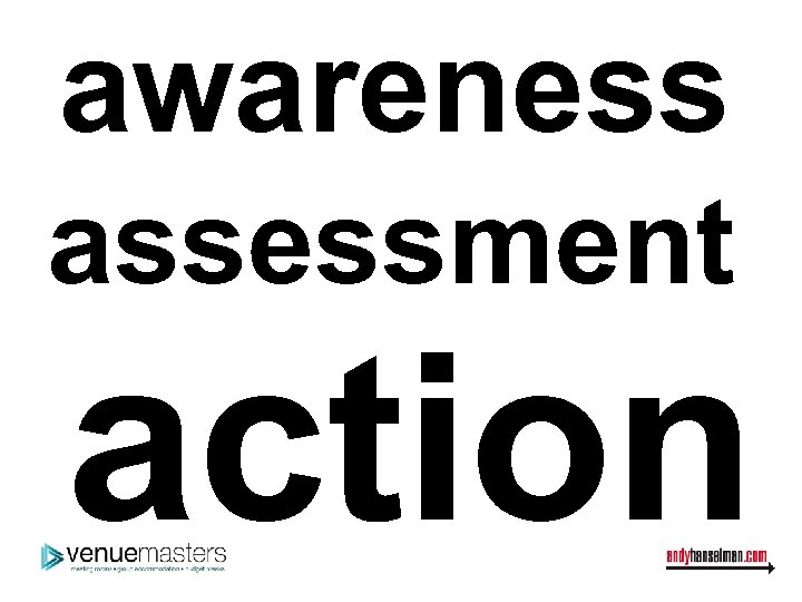 awareness assessment action 