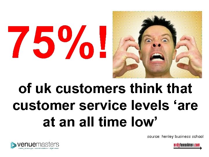 75%! of uk customers think that customer service levels ‘are at an all time
