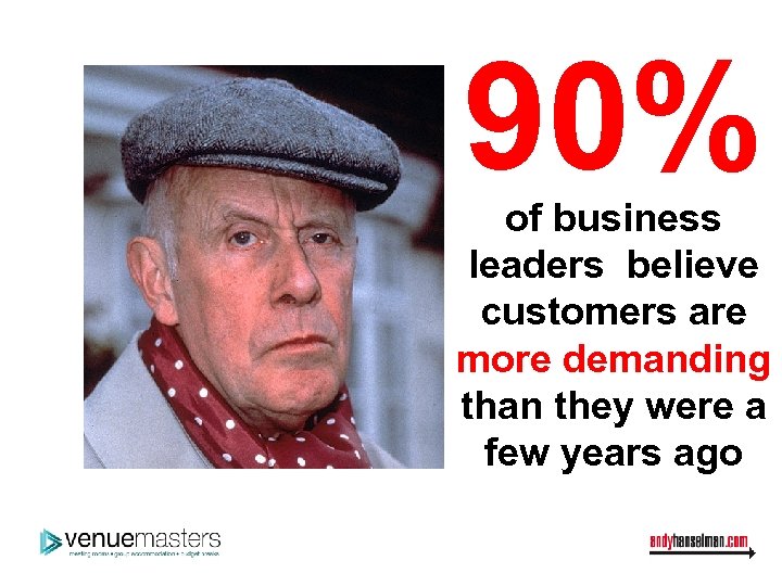 90% of business leaders believe customers are more demanding than they were a few