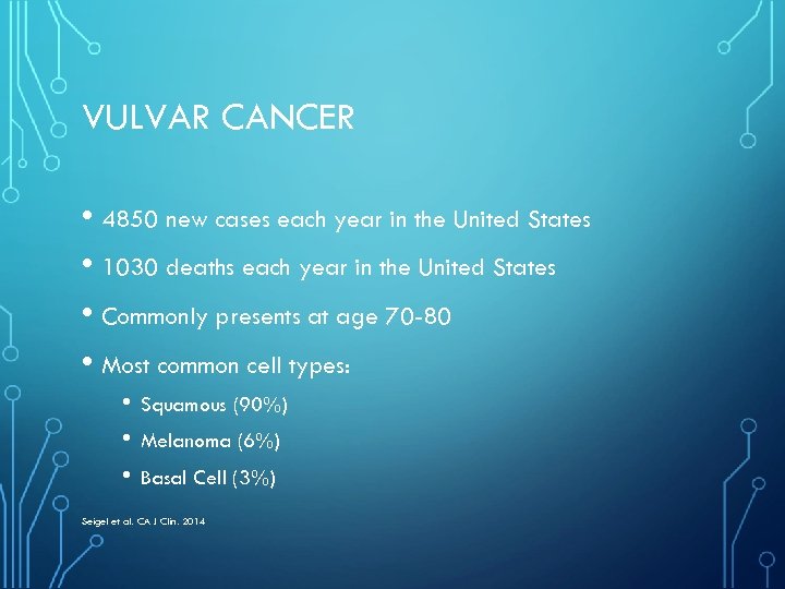 VULVAR CANCER • 4850 new cases each year in the United States • 1030