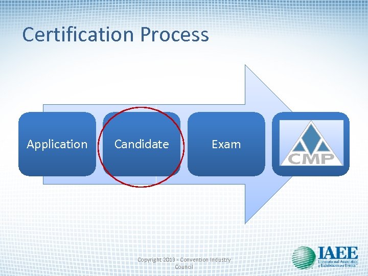 Certification Process Application Candidate Exam Copyright 2013 - Convention Industry Council 