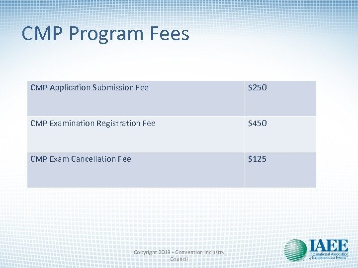 CMP Program Fees CMP Application Submission Fee $250 CMP Examination Registration Fee $450 CMP