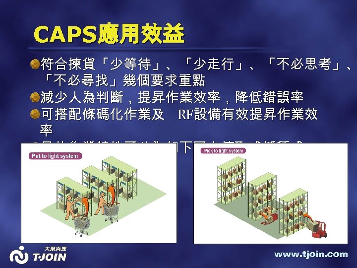 CAPS應用效益 符合揀貨「少等待」、「少走行」、「不必思考」、 「不必尋找」幾個要求重點 減少人為判斷，提昇作業效率，降低錯誤率 可搭配條碼化作業及 RF設備有效提昇作業效 率 另依作業特性可分為如下圖之摘取或播種式 揀貨 www. tjoin. com 