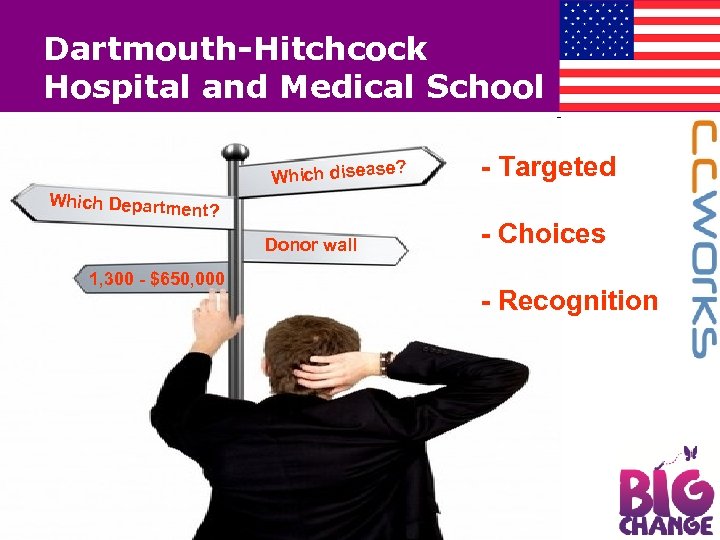 Dartmouth-Hitchcock Hospital and Medical School se? Which disea Which Departm ent? Donor wall 1,