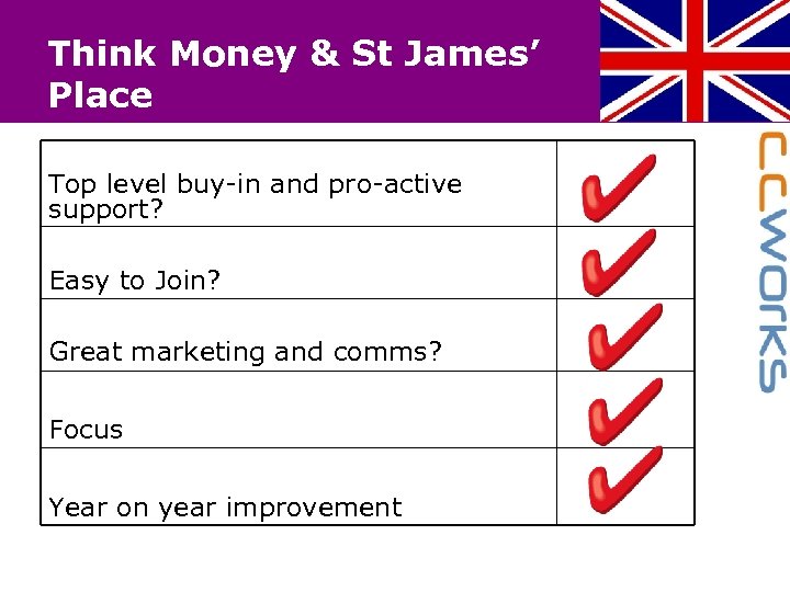 Think Money & St James’ Place Top level buy-in and pro-active support? Easy to