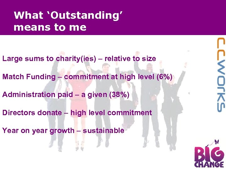 What ‘Outstanding’ means to me Large sums to charity(ies) – relative to size Match