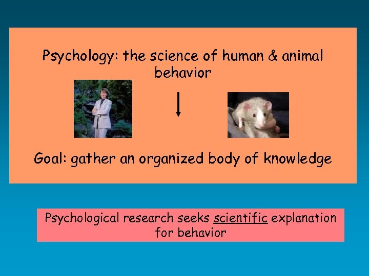 Psychology: the science of human & animal behavior Goal: gather an organized body of