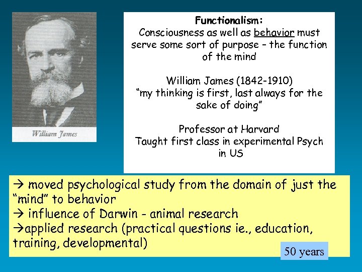 Functionalism: Consciousness as well as behavior must serve some sort of purpose – the