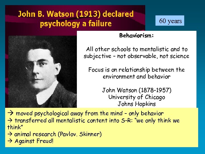  60 years Behaviorism: All other schools to mentalistic and to subjective – not