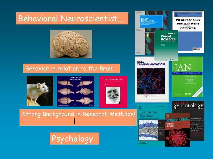 Behavioral Neuroscientist… Behavior in relation to the Brain Strong Background in Research Methods! Psychology